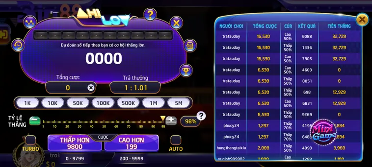Khám Phá Sức Hấp Dẫn Của Game Nhanh Hilo Tại Bin88 Đẳng Cấp Hiện Đại