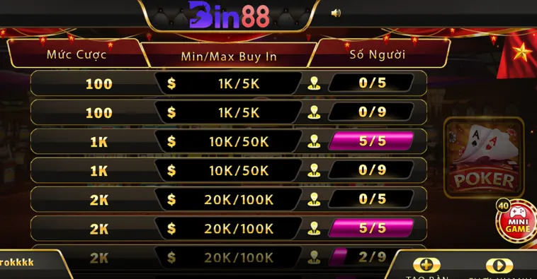Đỉnh Cao Poker Tại Bin88 Sân Chơi Uy Tín Cho Các Cao Thủ